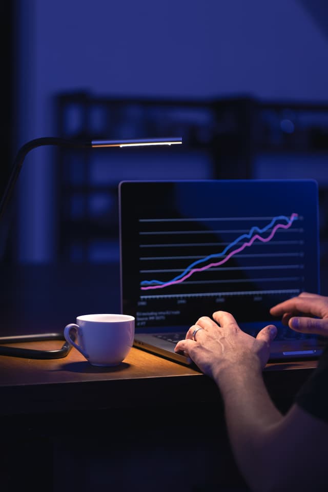 Investment Management